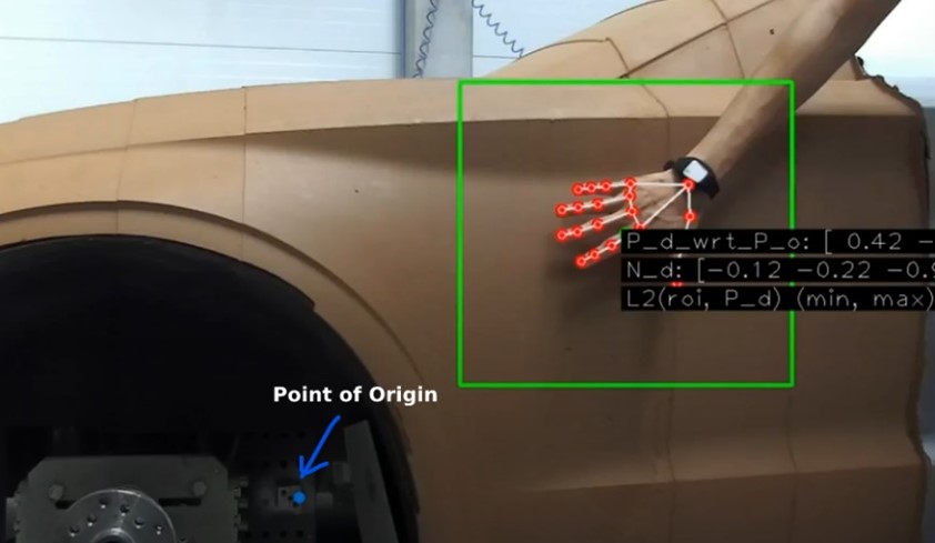 Camera calibration