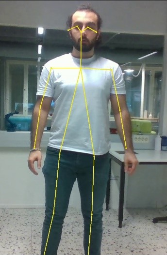 Human Skeleton Detection